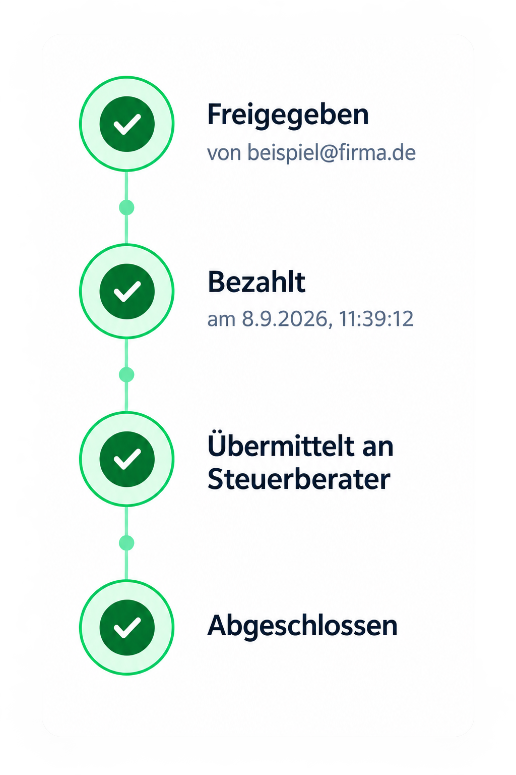 Steuerberater-Export in Optimo: Belegliste mit Kategorien und ADDISON-Status